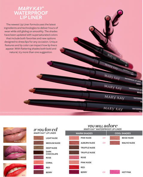 Lip Liners